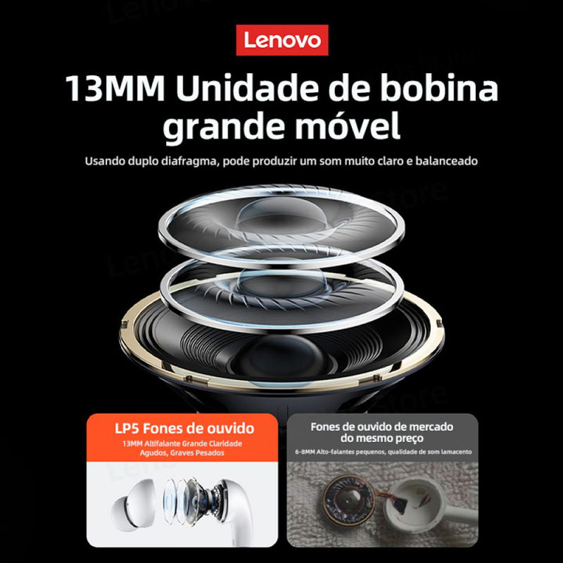 Fone ThinkPlus Bluetooth Bateria Longa Duração - Lenovo