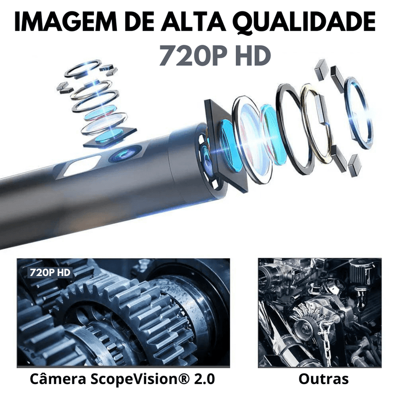 Câmera Sonda Portátil ScopeVision® 2.0